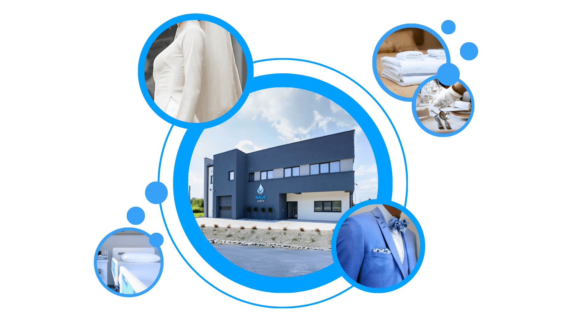 Punkty przyjęć pralni Magik w Nowym Sączu i okolicach